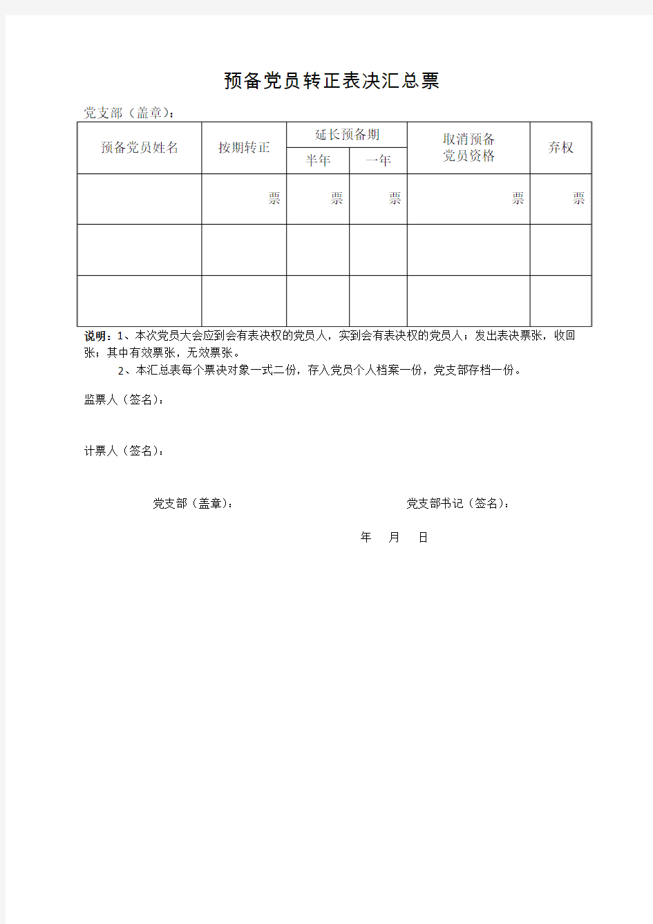 预备党员转正表决汇总票