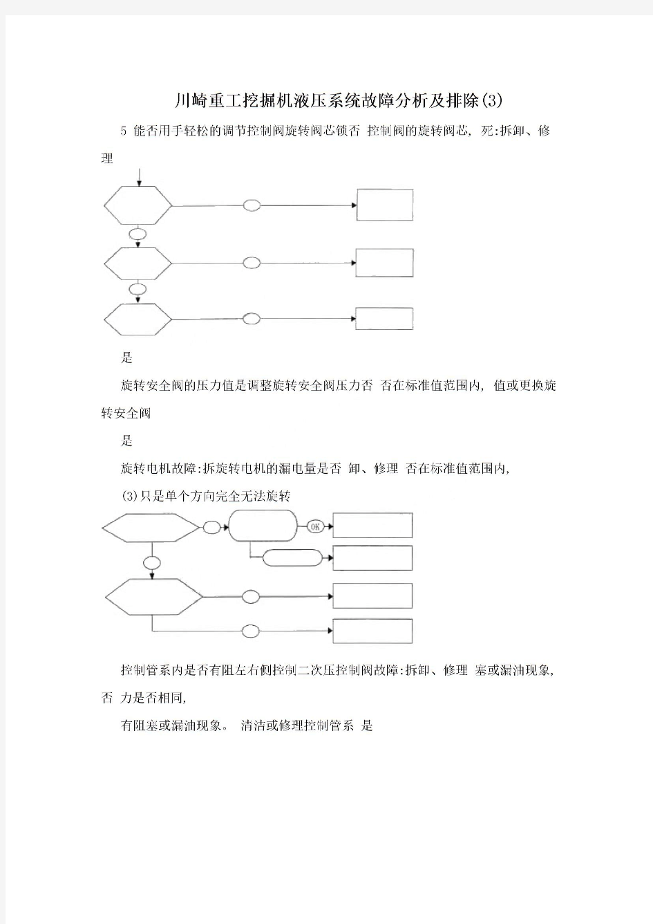 川崎重工挖掘机液压系统故障分析及排除