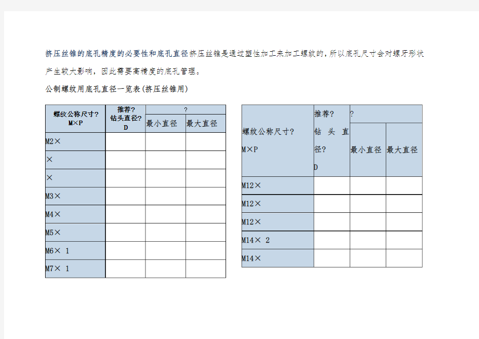 挤压丝锥的底孔尺寸