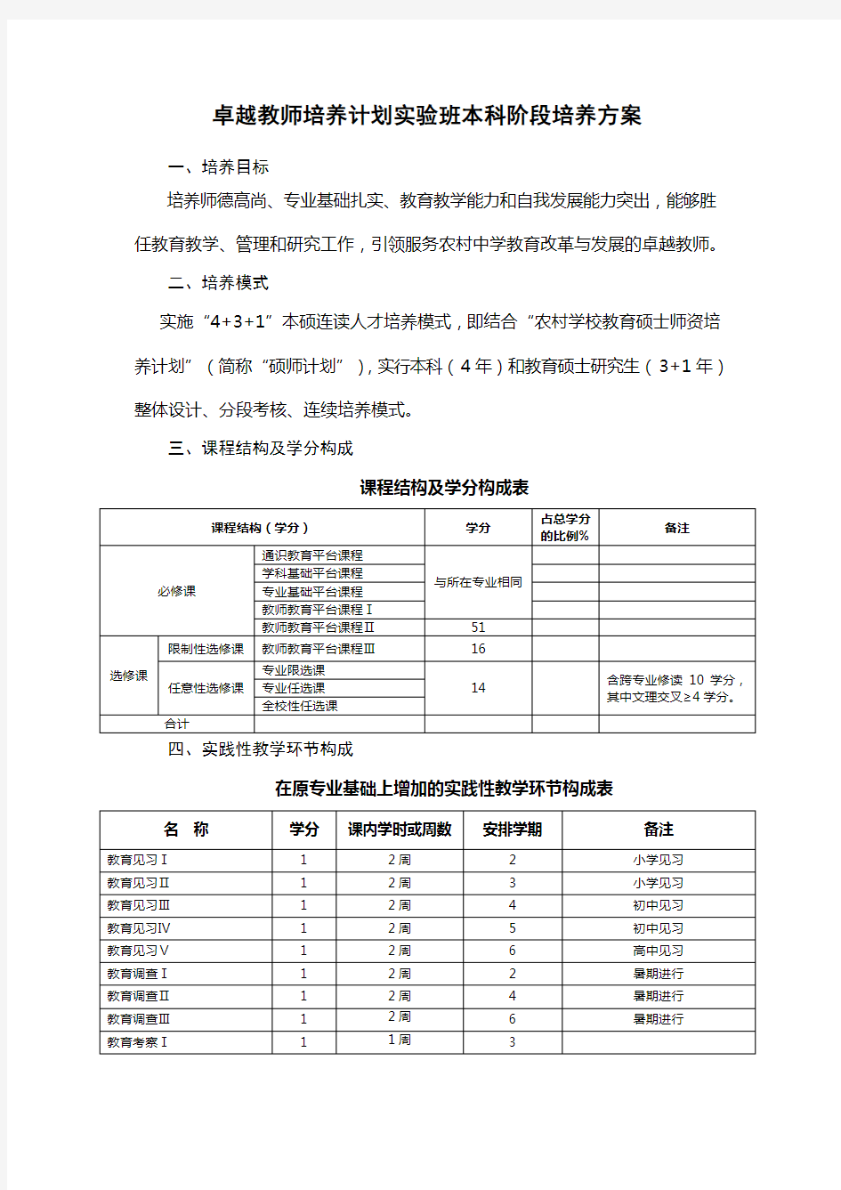 卓越教师培养计划实验班培养方案