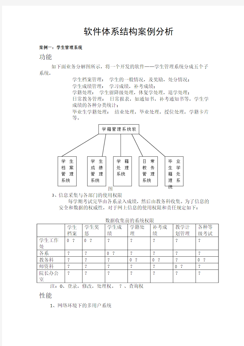 软件体系结构案例