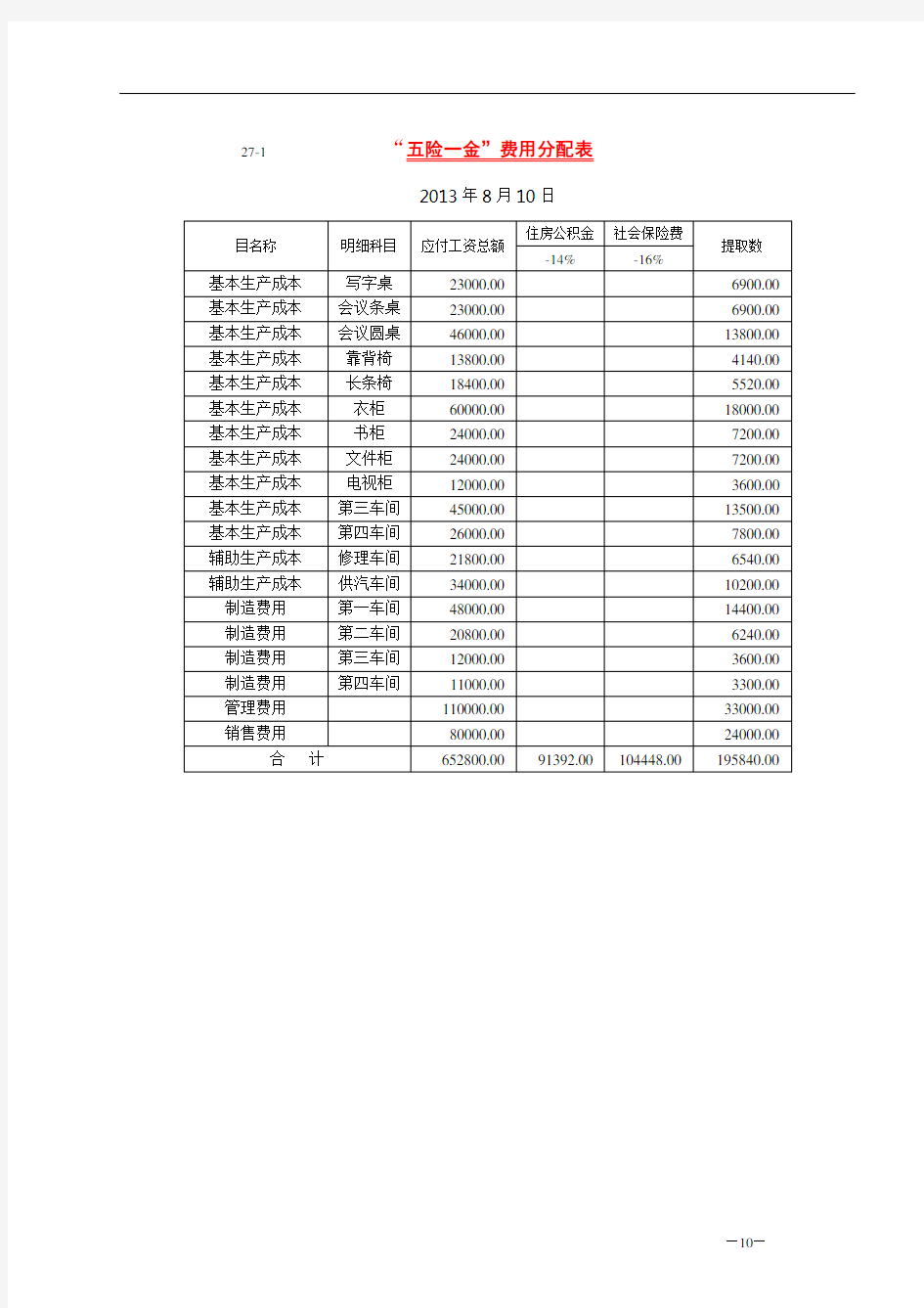 成本会计实训答案