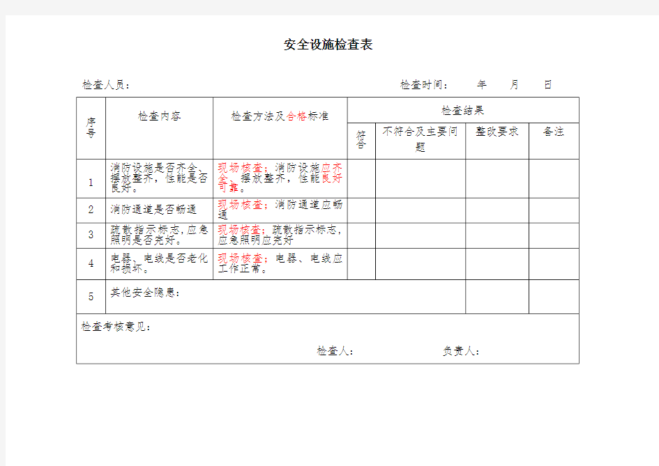 专业性安全检查表(每季度一次)