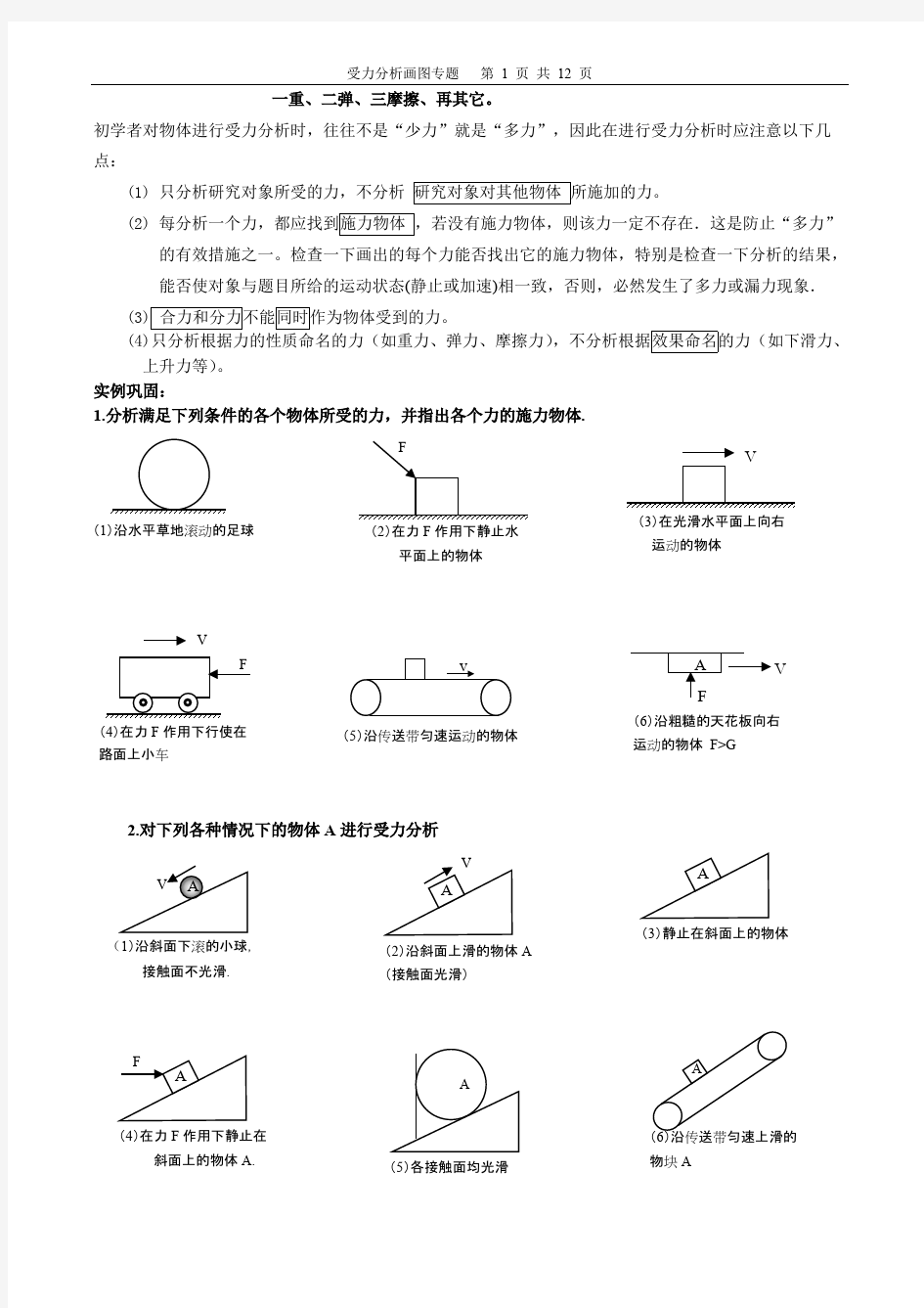 ((完整版))受力分析画图大全,推荐文档