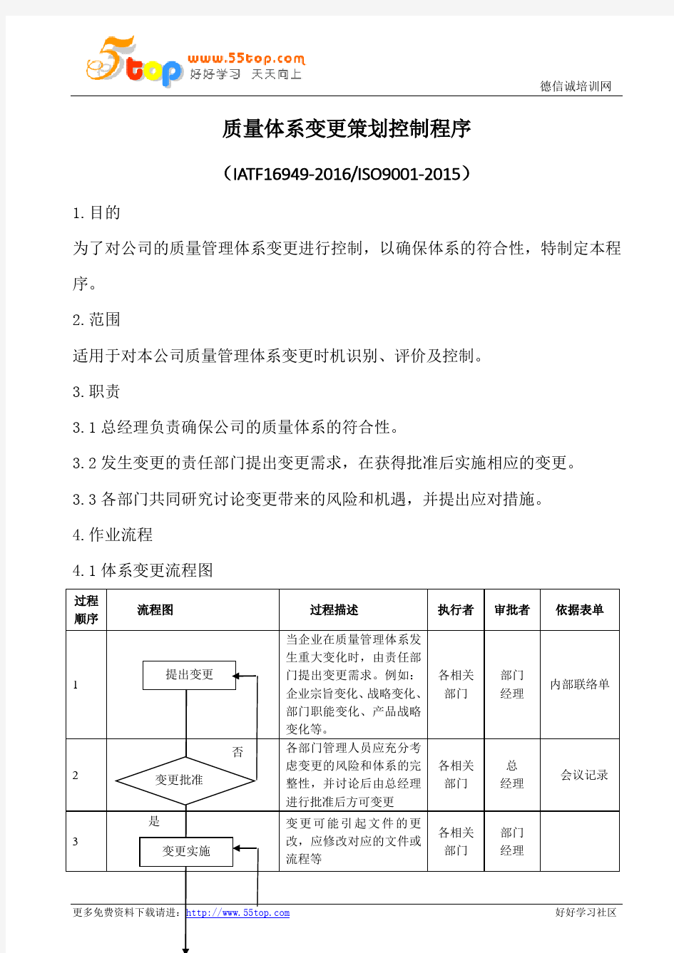 质量体系变更策划控制程序(含表格)