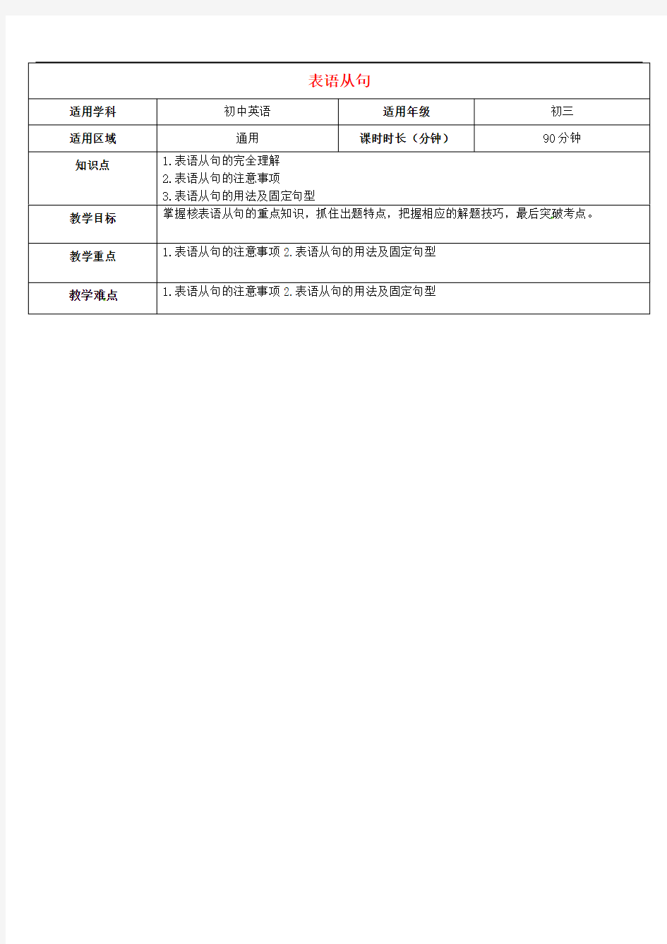 中考英语专题复习 表语从句教案