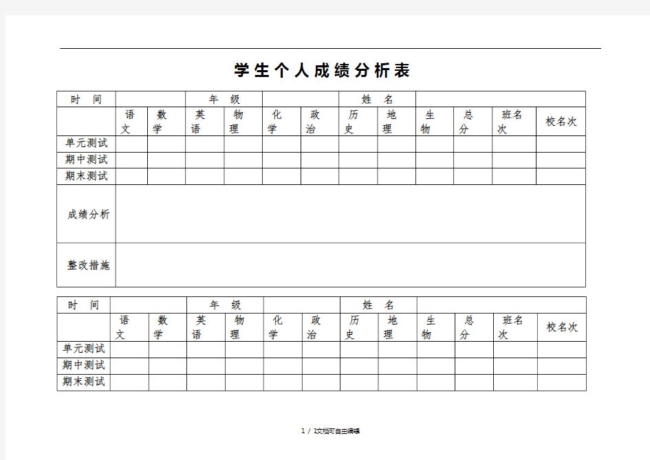 学生个人成绩分析表