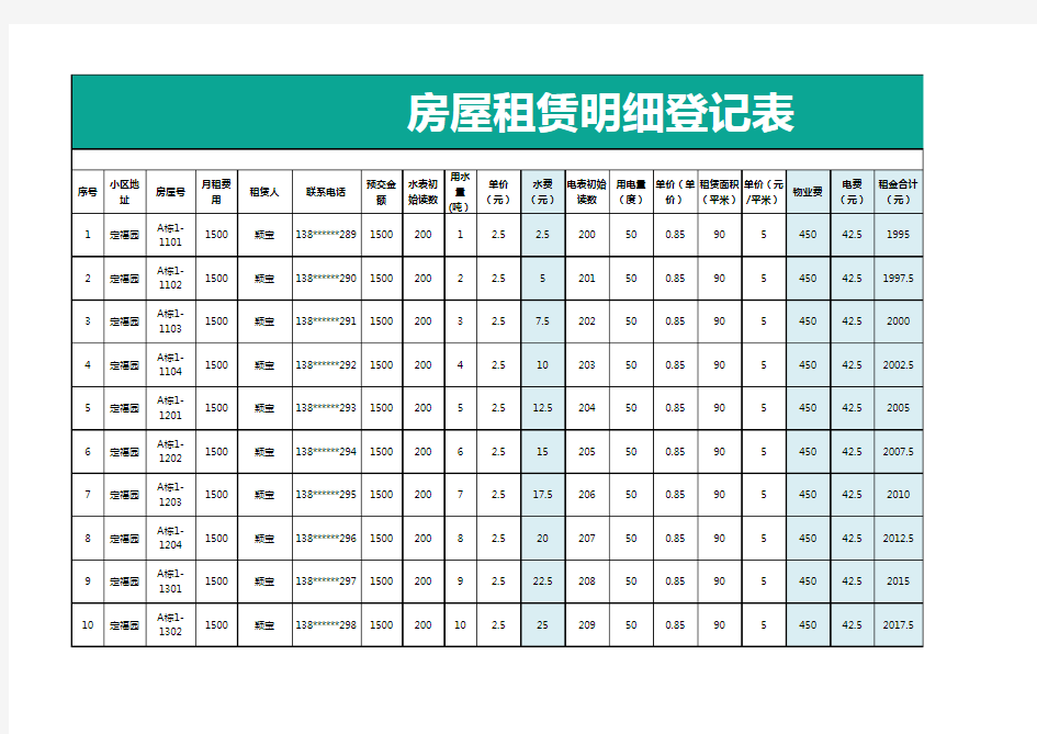 超详细房屋租赁明细登记表EXCEL模板