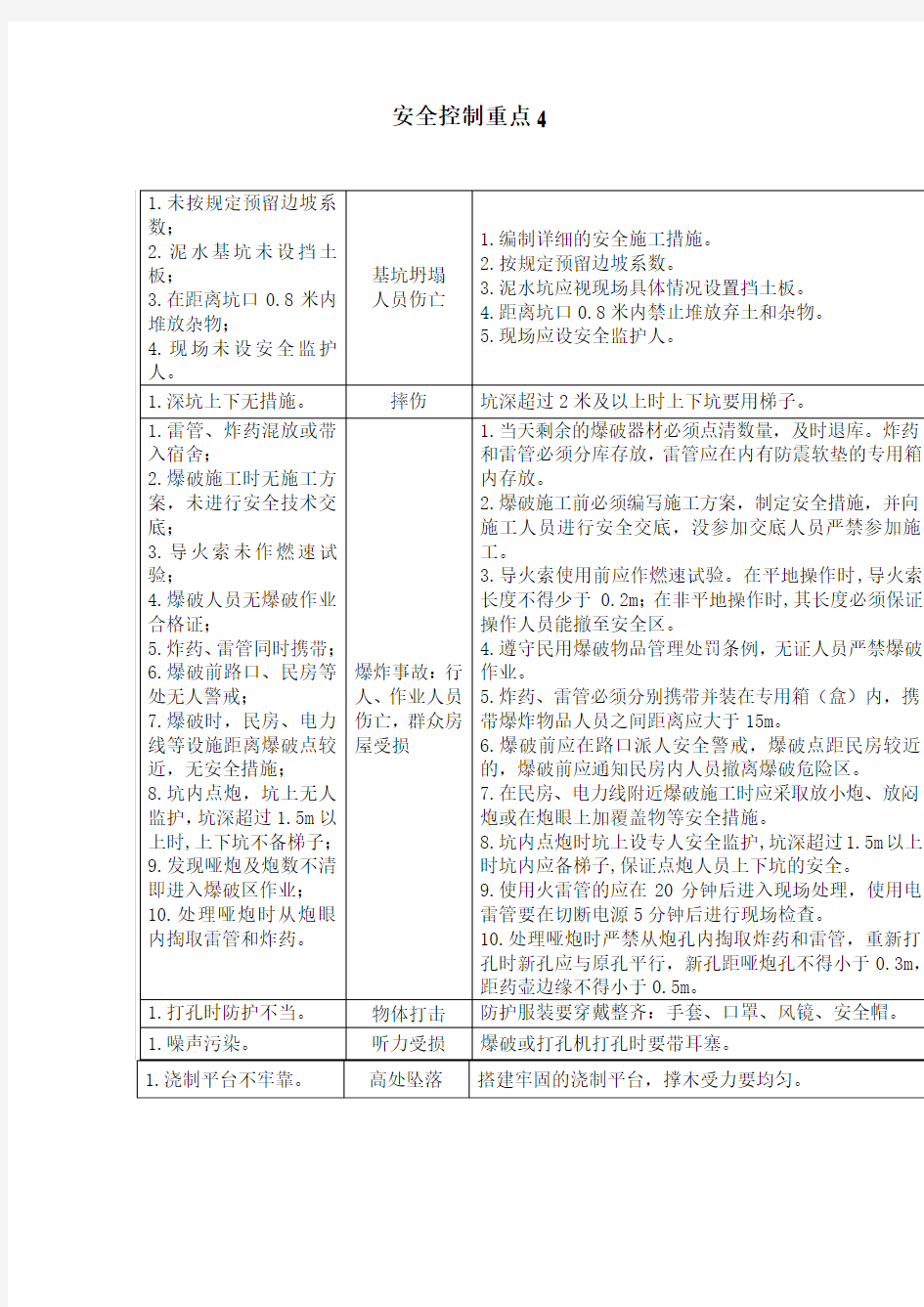 电力工程施工安全控制重点4