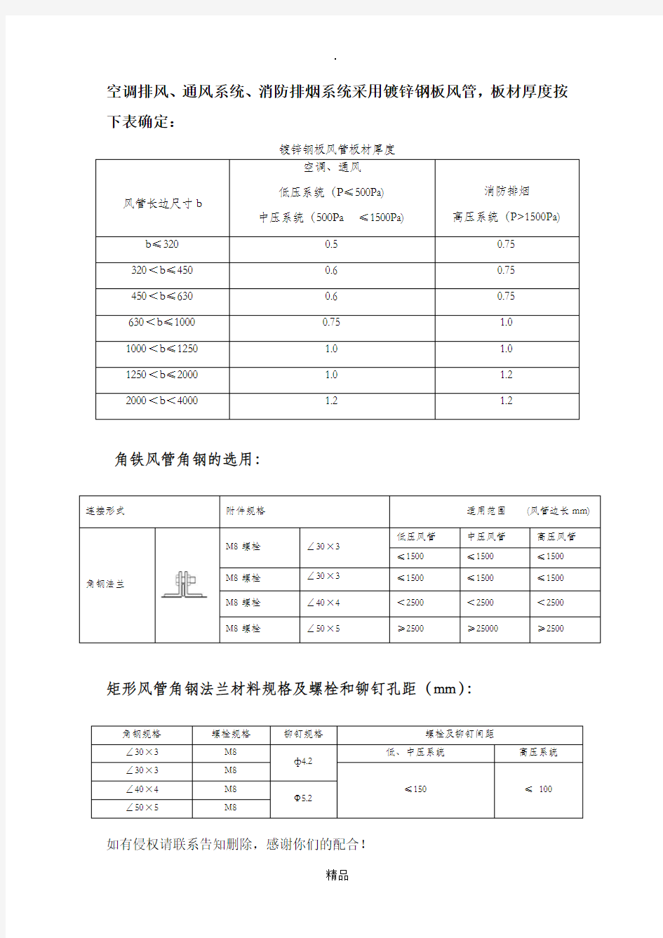 风管尺寸规范