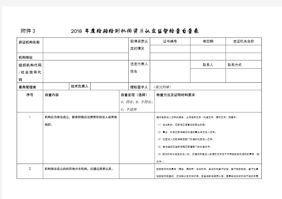 2018年度检验检测机构资质认定监督检查自查表