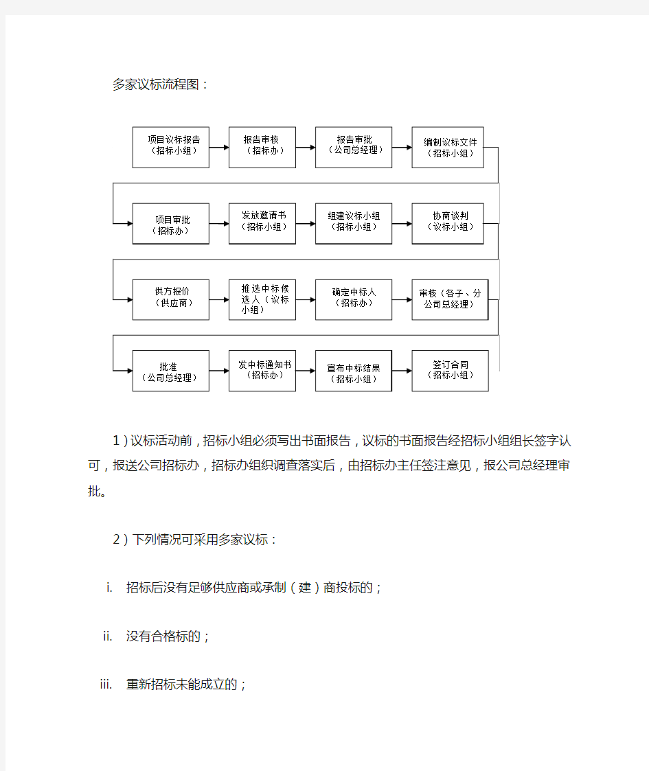 多家议标流程图