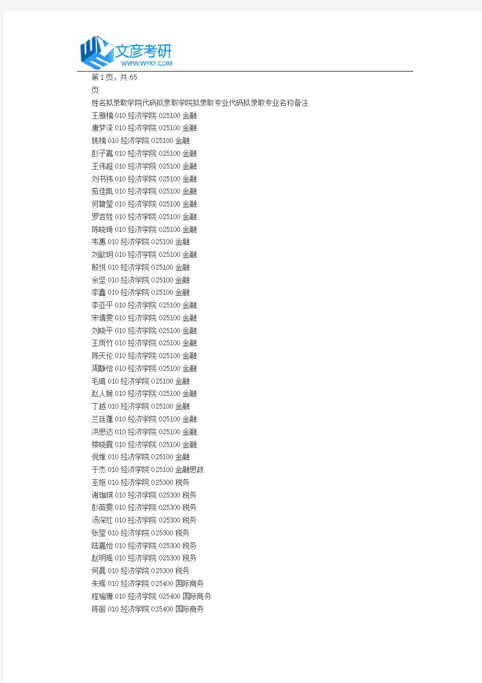 浙江大学2017年经济学院推免生名单