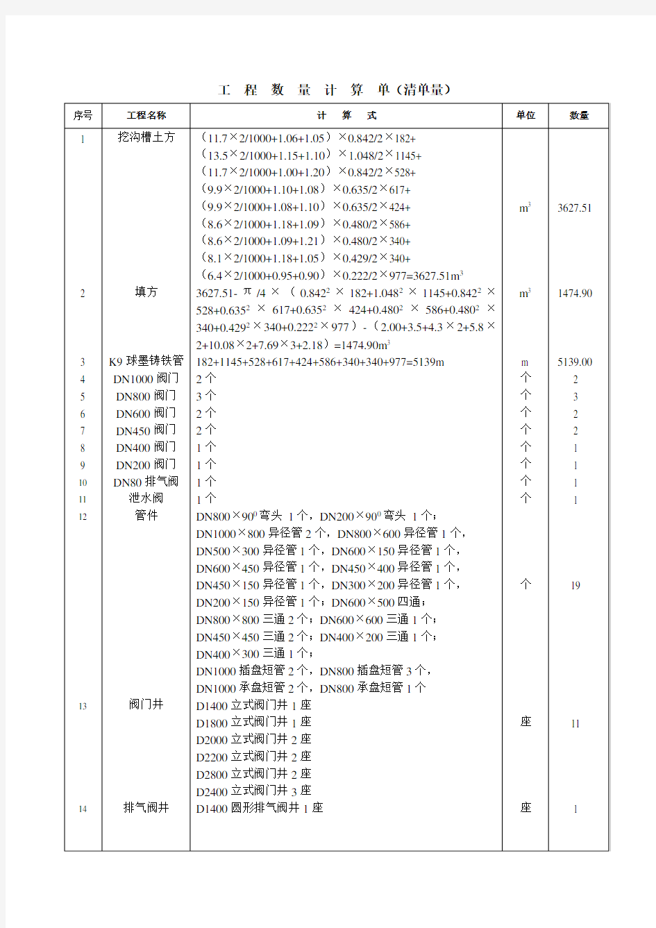 工 程 数 量 计 算 单(清单量)