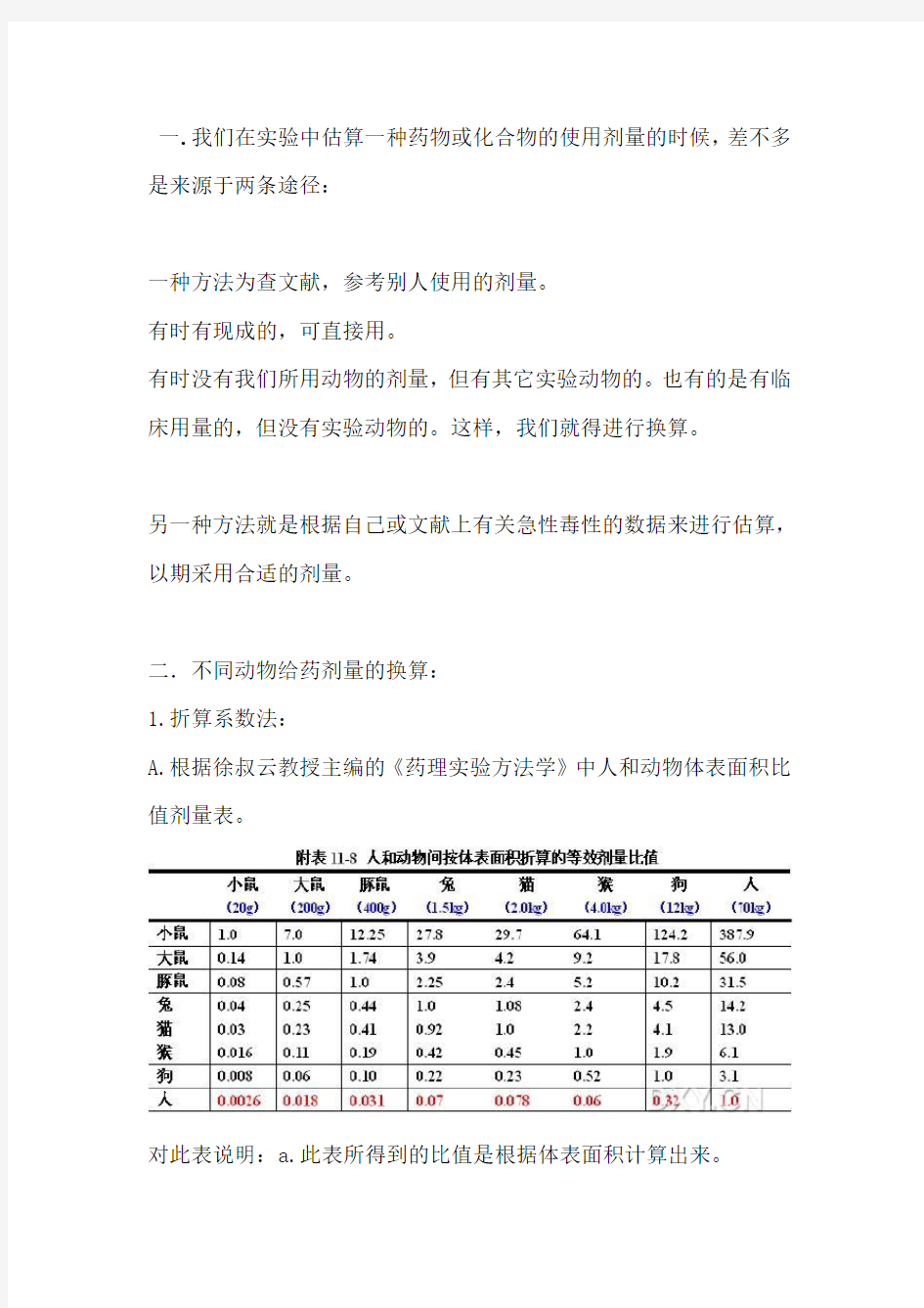 给药剂量换算