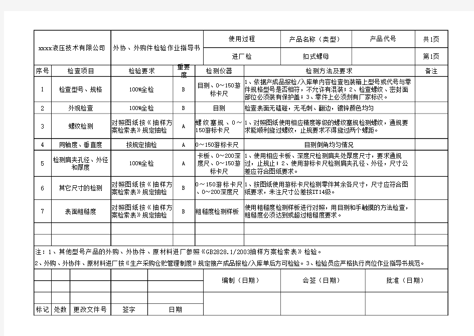 扣式螺母检验作业指导书