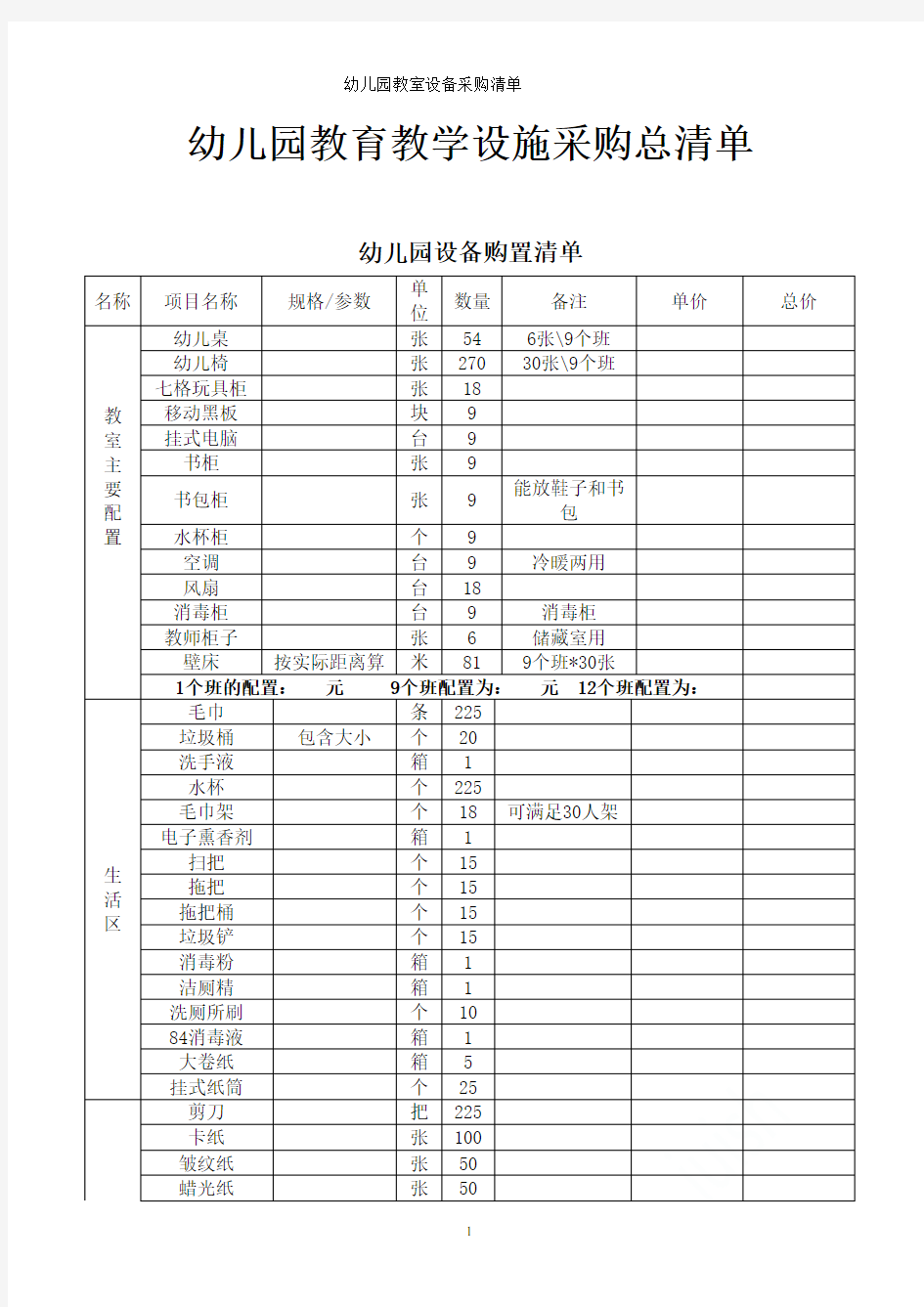 幼儿园教室设备采购清单