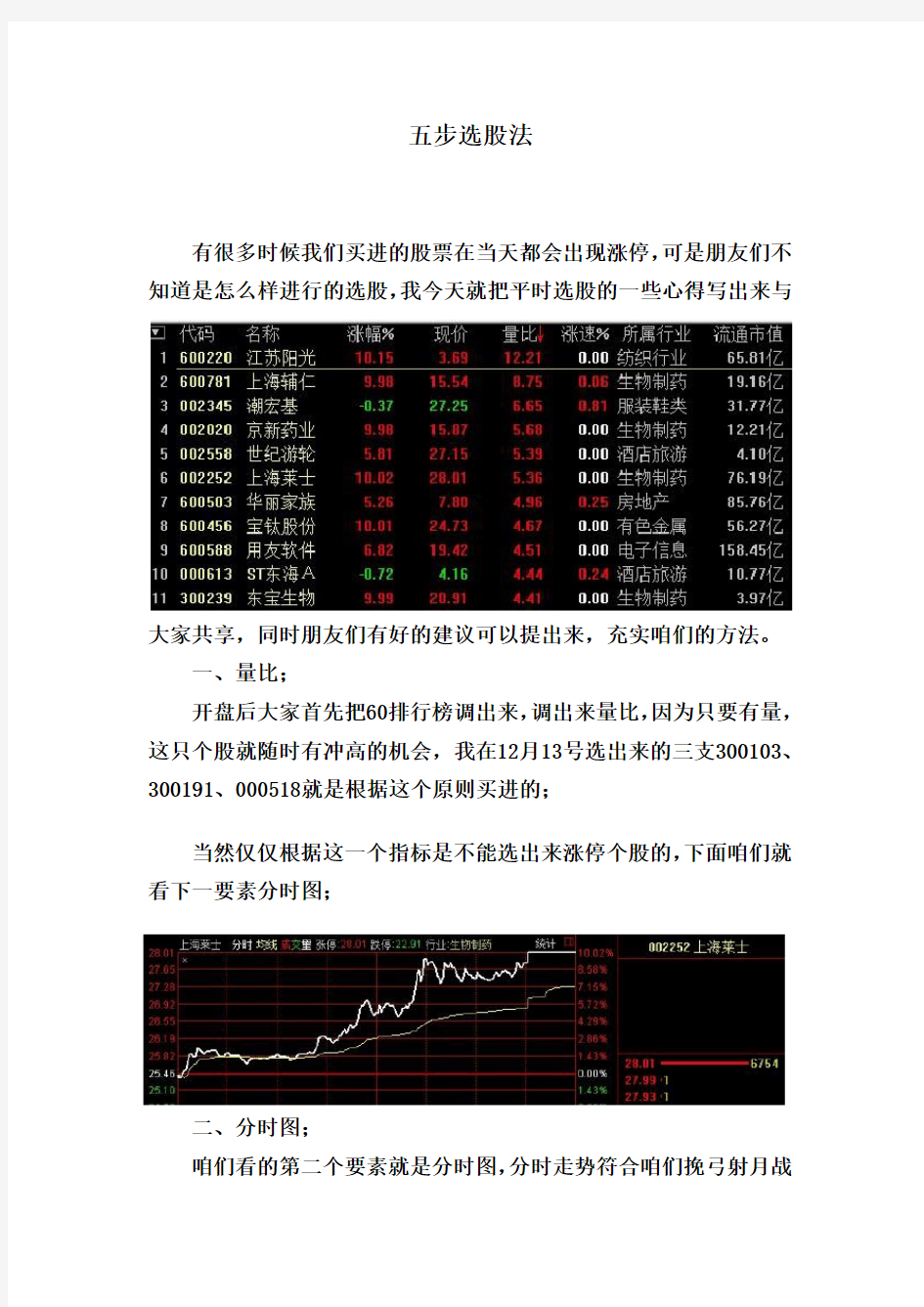 早盘集合竞价选股五步法