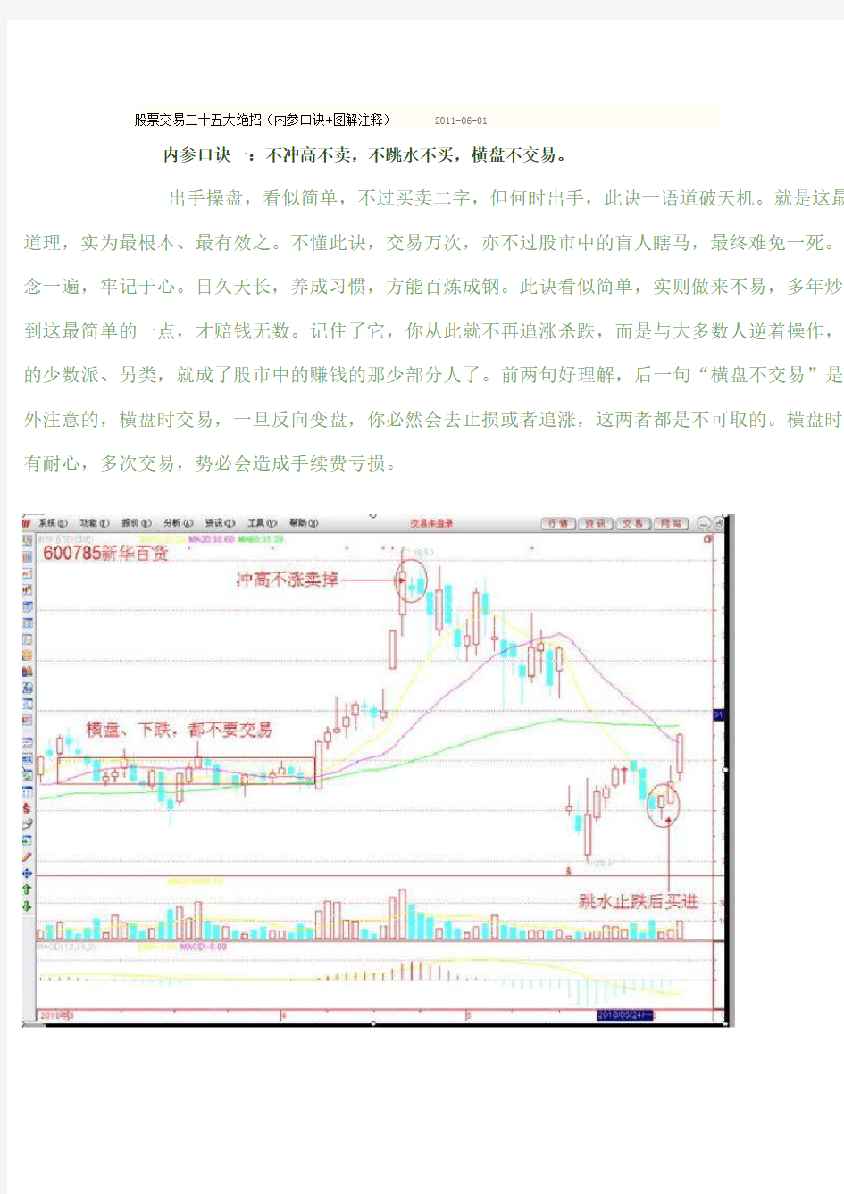 股票交易二十五大绝招内参口诀+图解注释