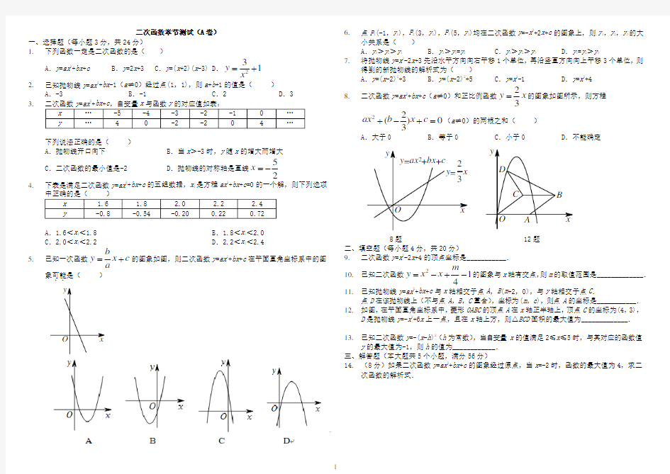二次函数章节测试