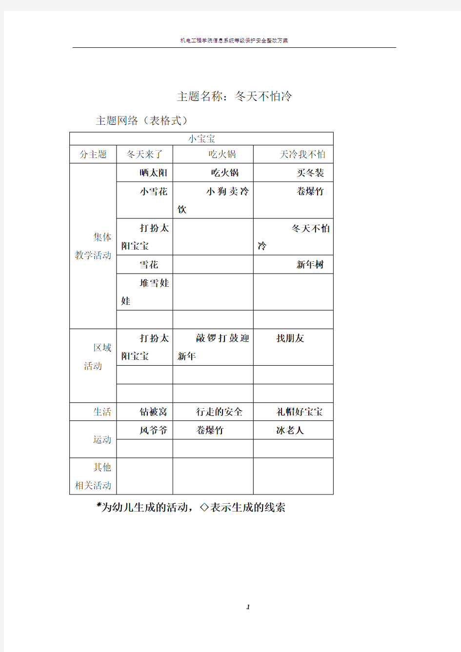 做主题方案--冬天不怕冷