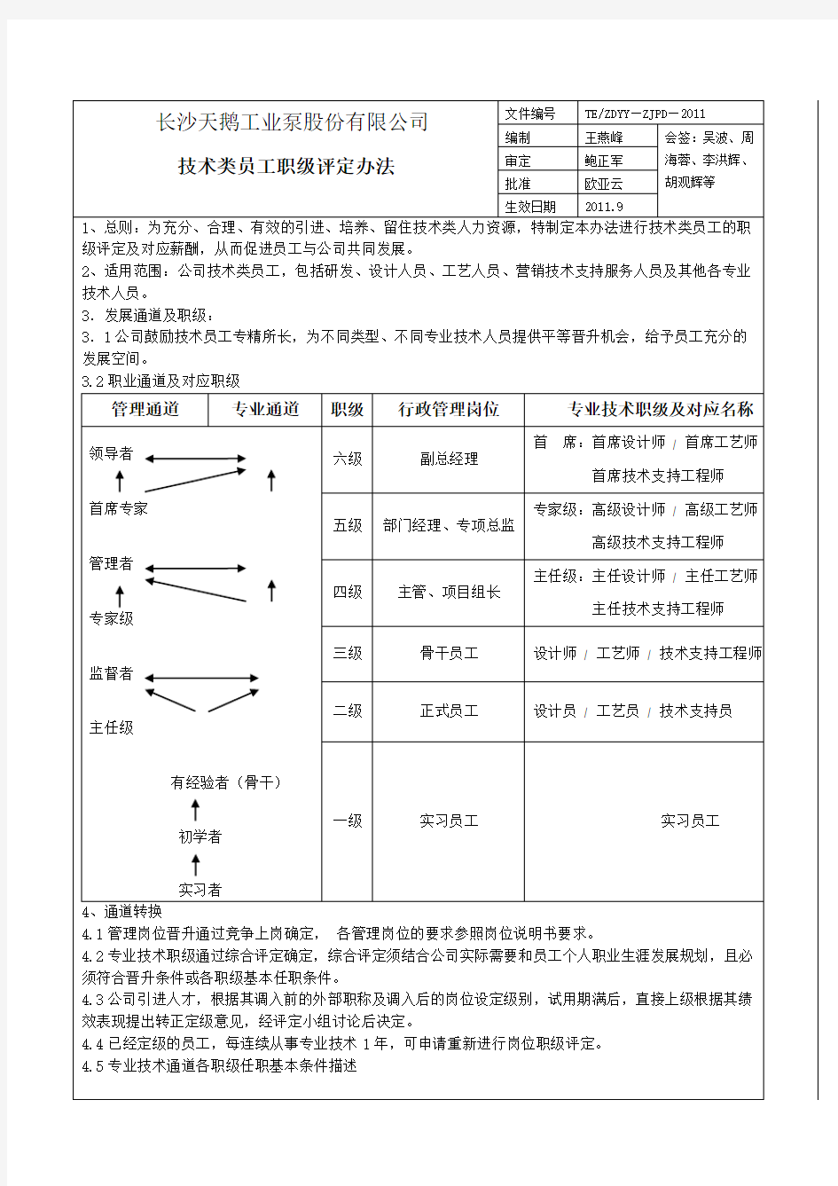 (完整word版)技术类员工职级评定办法