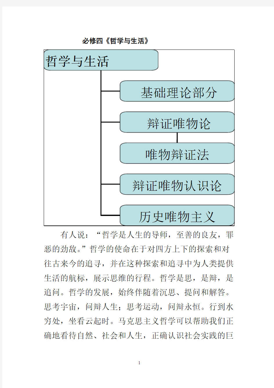 必修四哲学与生活知识点复习