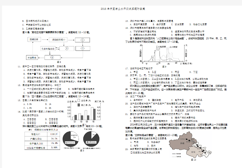 2015年宁夏学业水平测试真题附答案