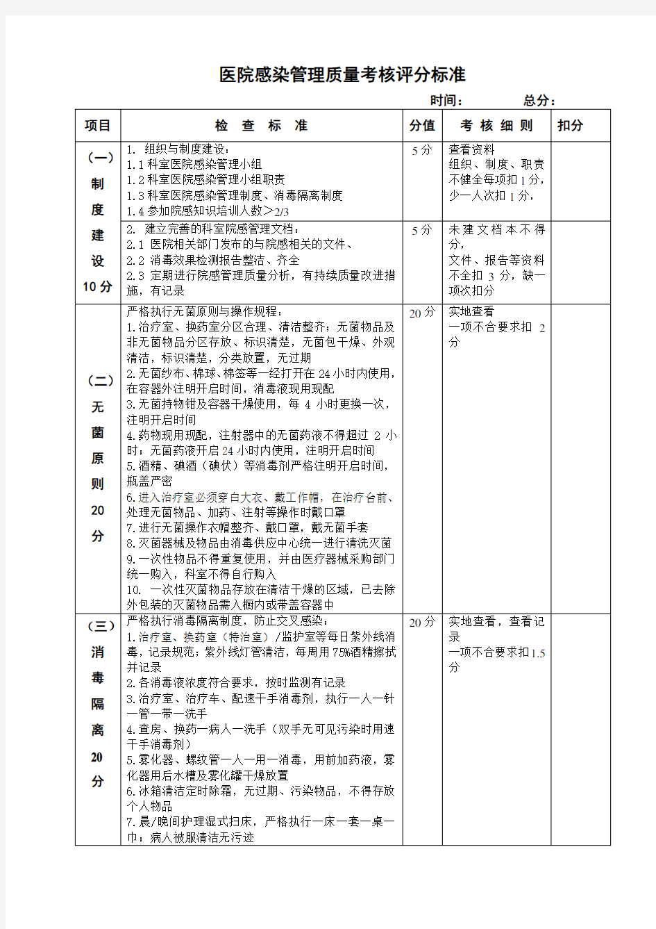 (完整版)医院感染管理质量考核评分标准