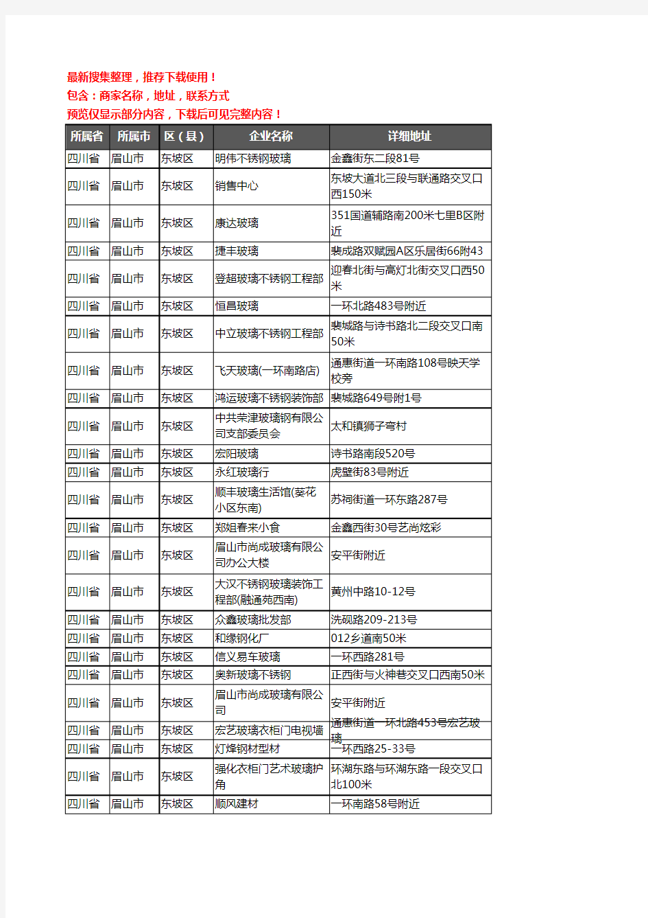 新版四川省眉山市东坡区玻璃店企业公司商家户名录单联系方式地址大全56家