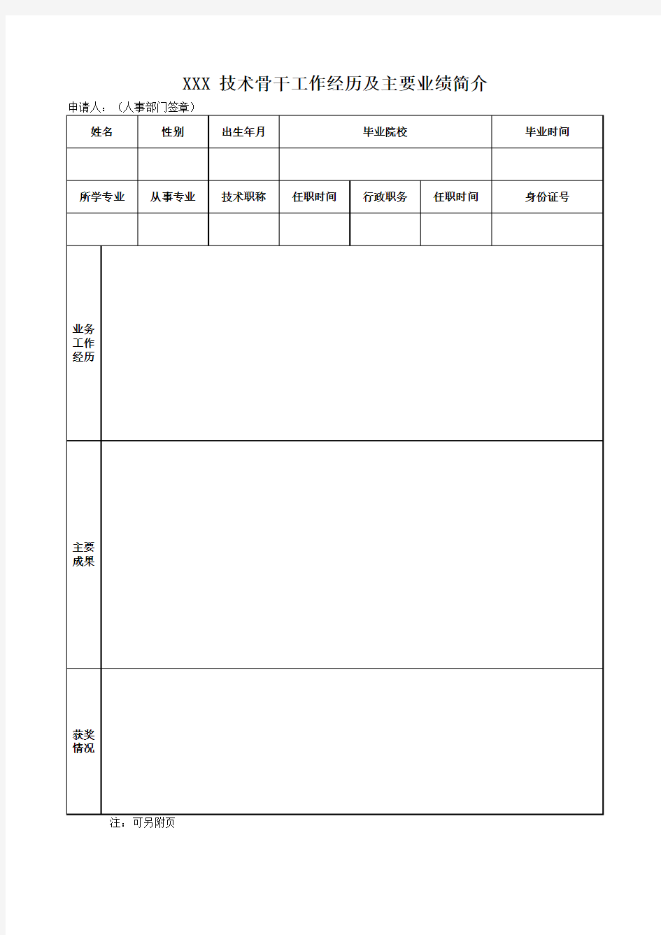 技术骨干工作经历及主要业绩简介