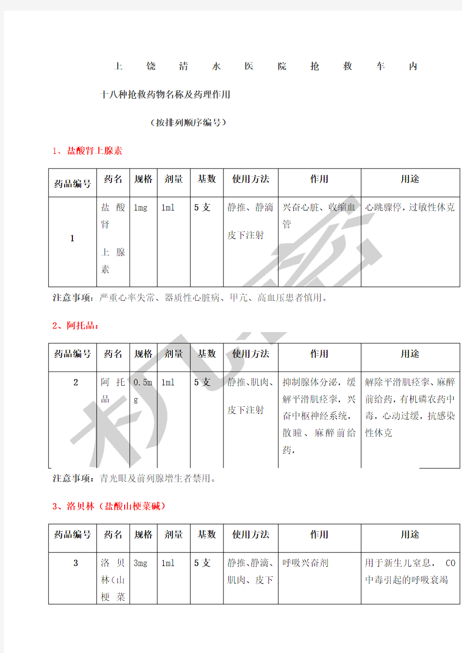 十八种抢救药物名称及药理作用