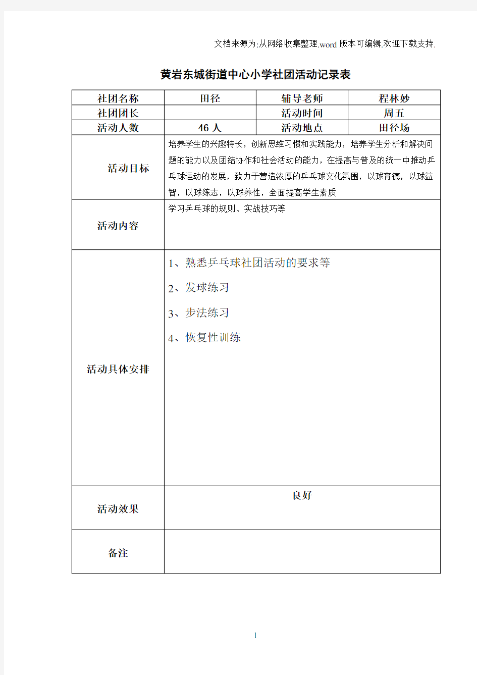 中心小学社团乒乓球社团活动记录表