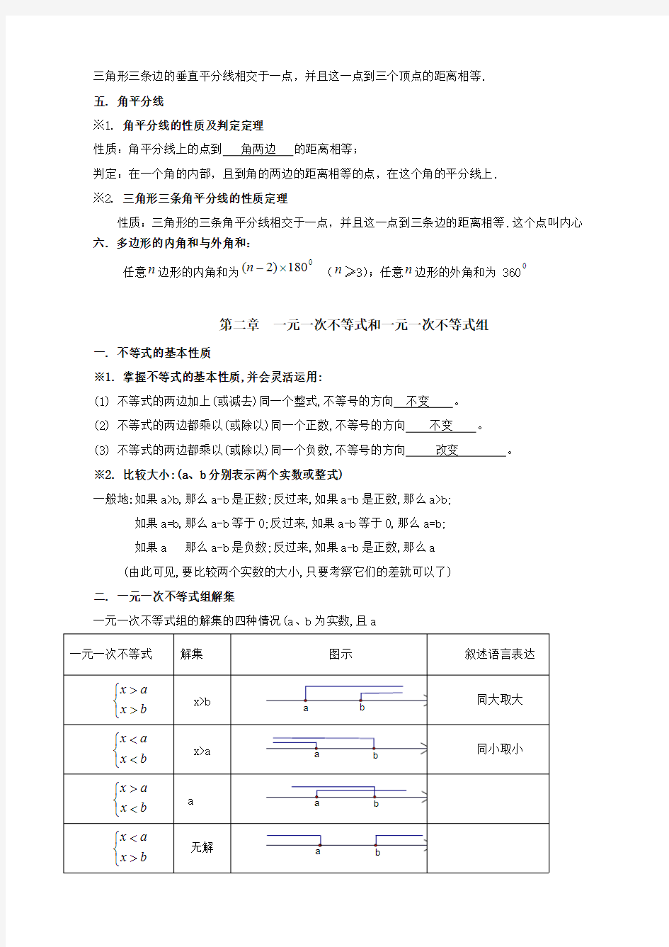 (完整版)北师大最新版八年级下册数学知识点