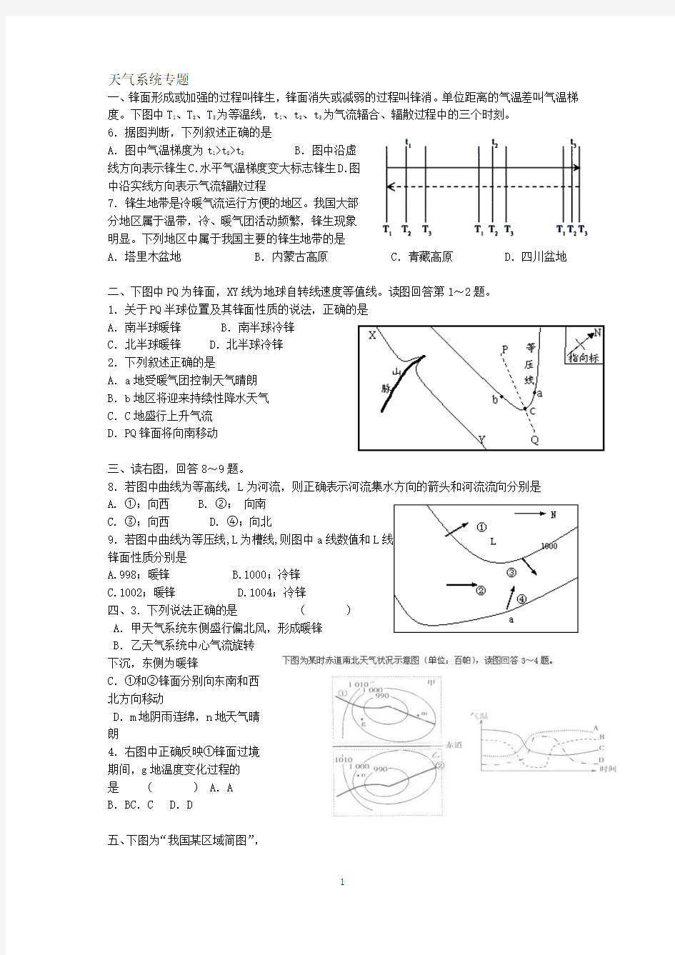 天气系统专题