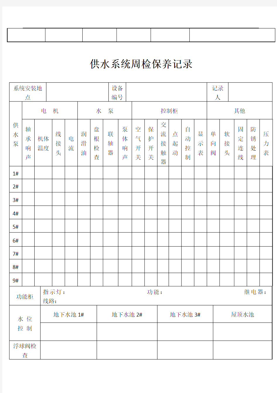 物业管理工程部全套表格