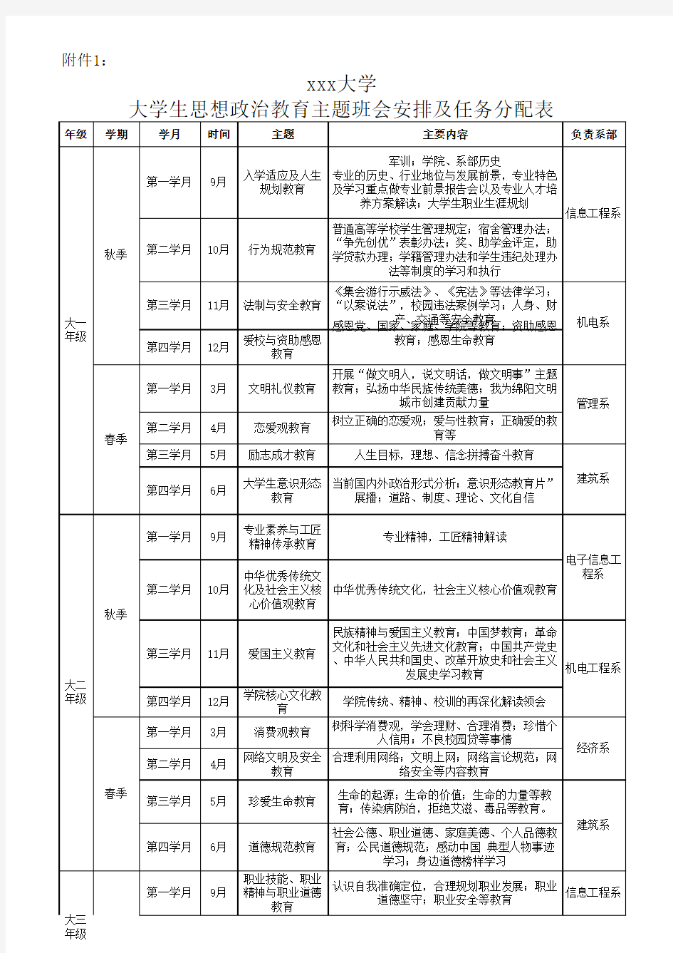 大学生思想政治教育主题班会安排及任务分配表