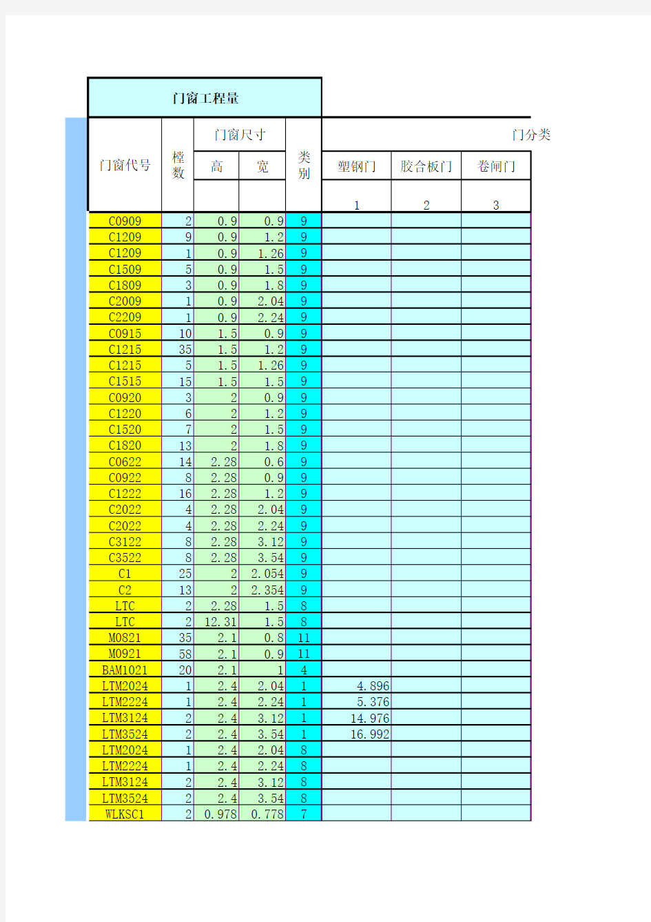 门窗工程量计算表_xls