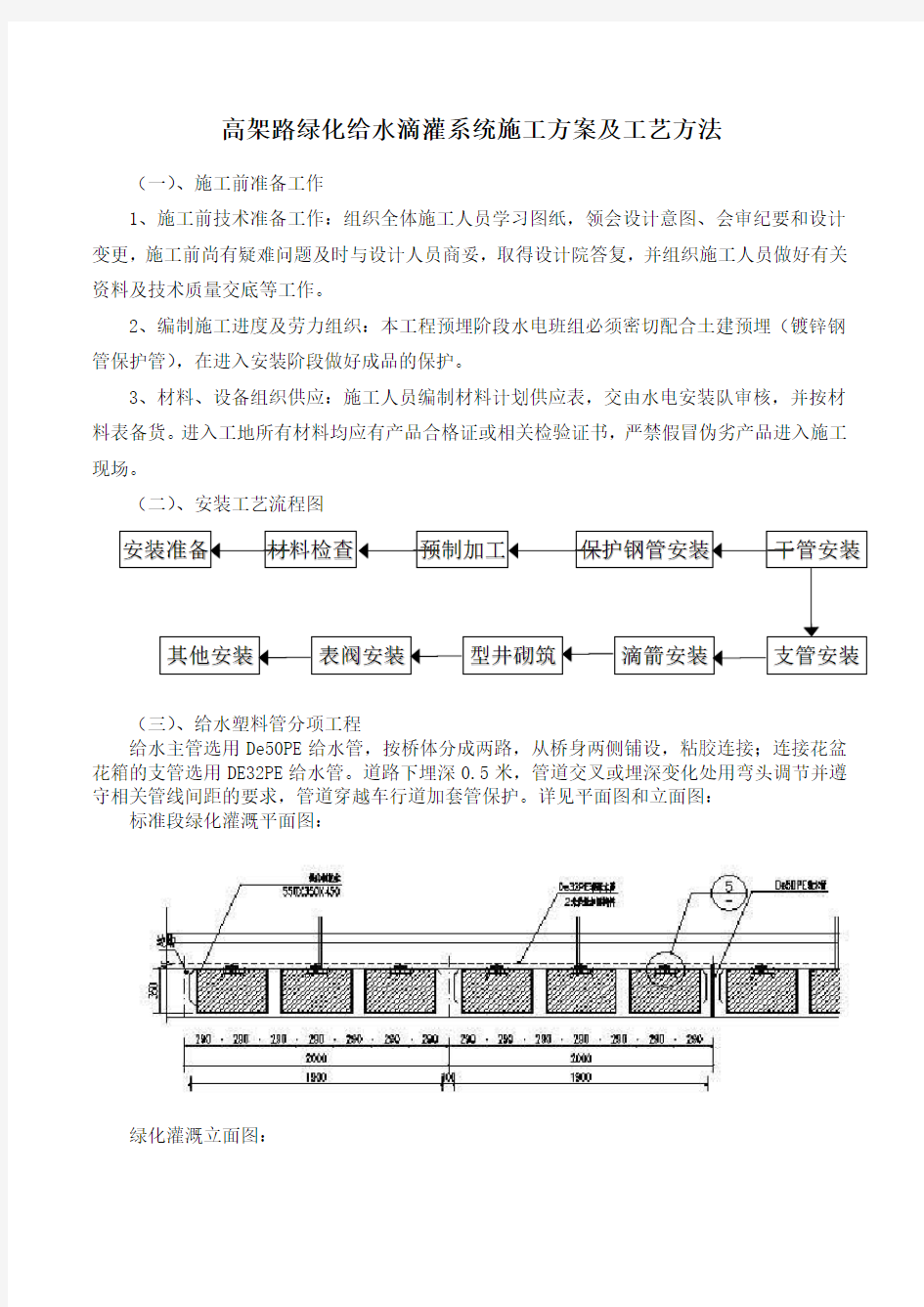 高架路绿化给水滴灌系统施工方案及工艺方法