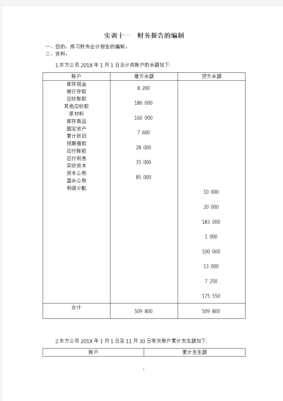 电子教案-会计学原理实训答案(第五版)-实训十一  财务报告的编制