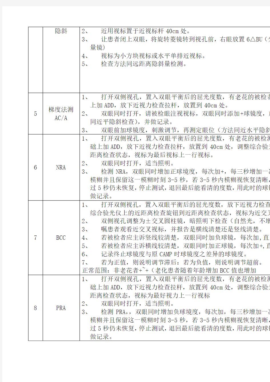 全套视功能检查流程表