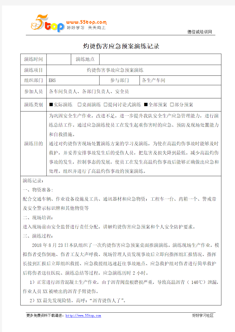 灼烫伤害应急预案演练记录