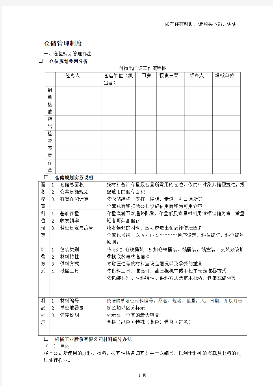 仓储管理制度仓位规划管理办法