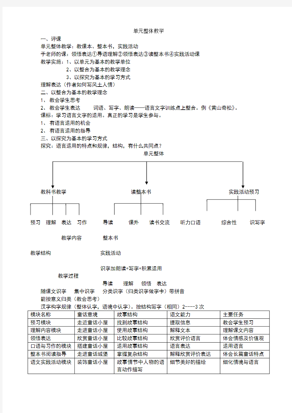 李怀源讲座.doc评课——单元整体教学