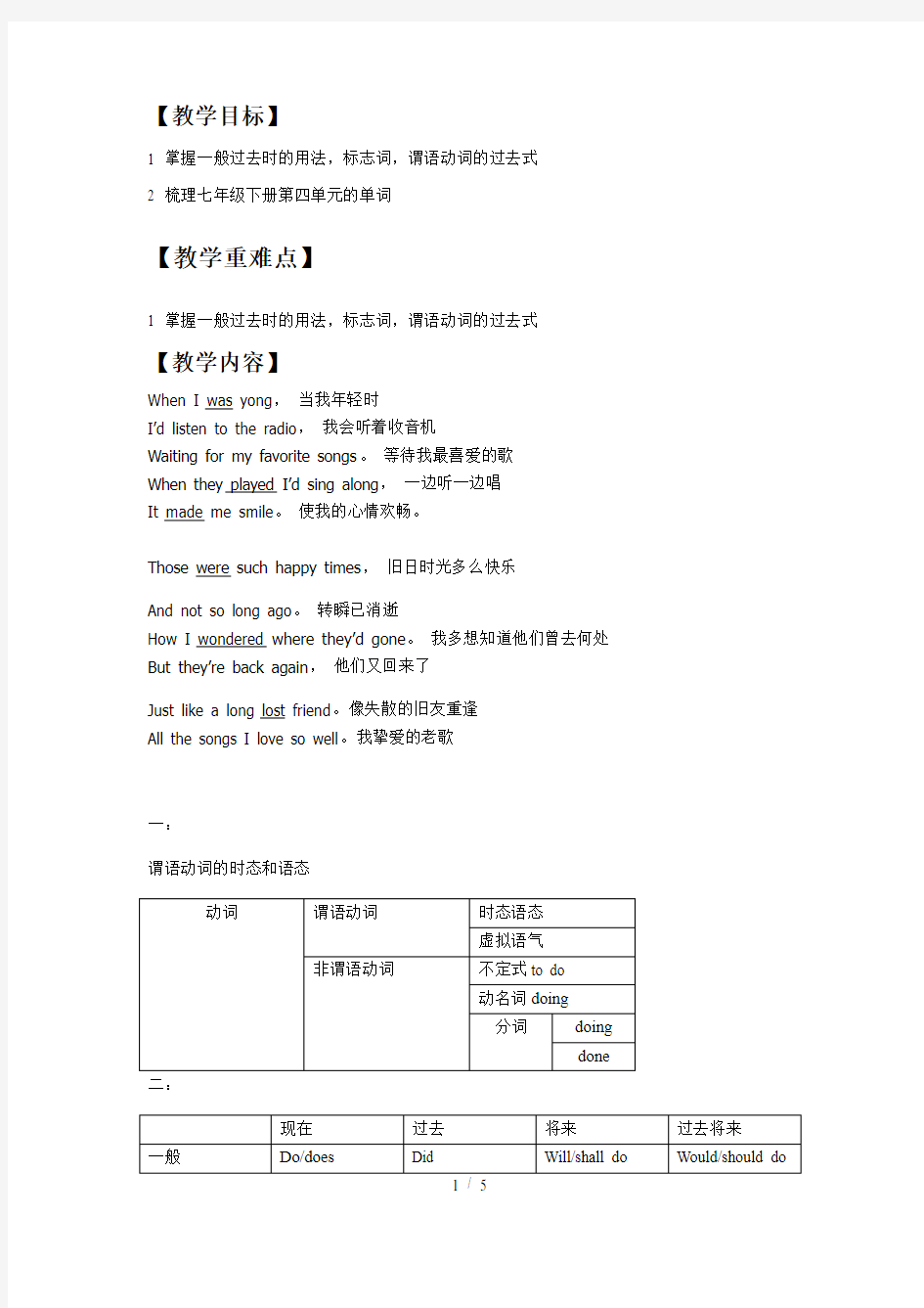 广东佛山2020外研版英语七年级下册一般过去时语法