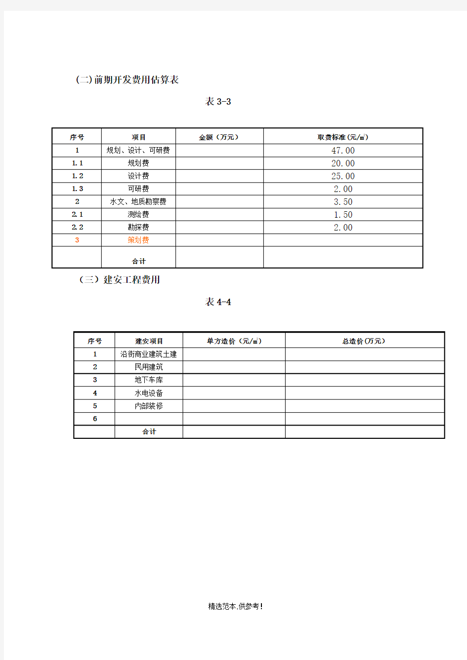 房地产项目投资分析报告