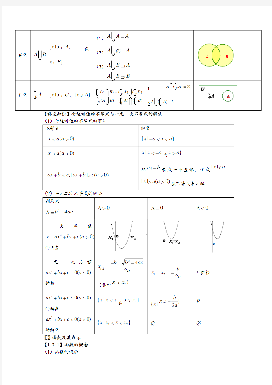 高中数学必修1集合知识点总结