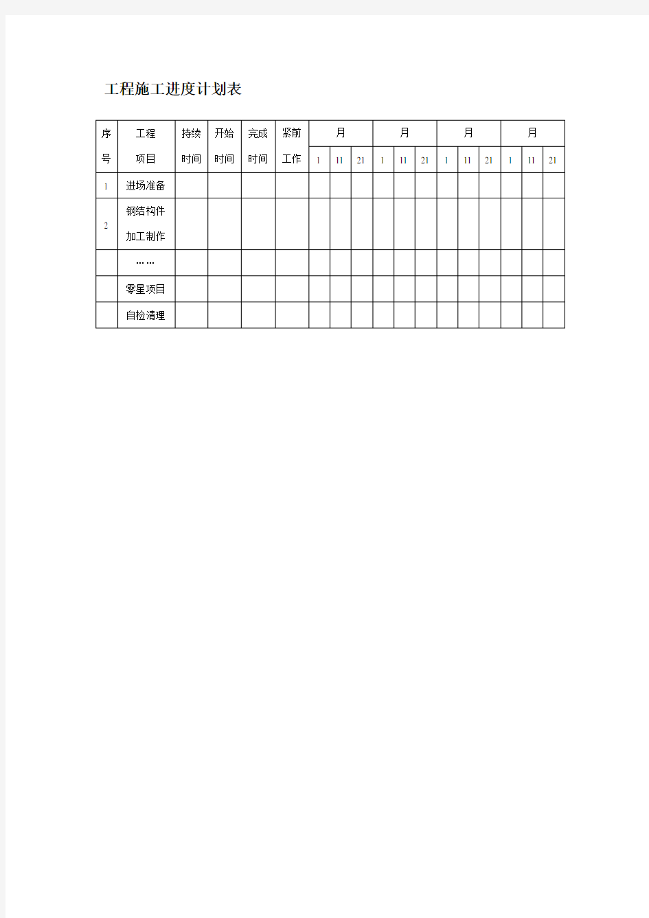 工程施工进度计划表格式 