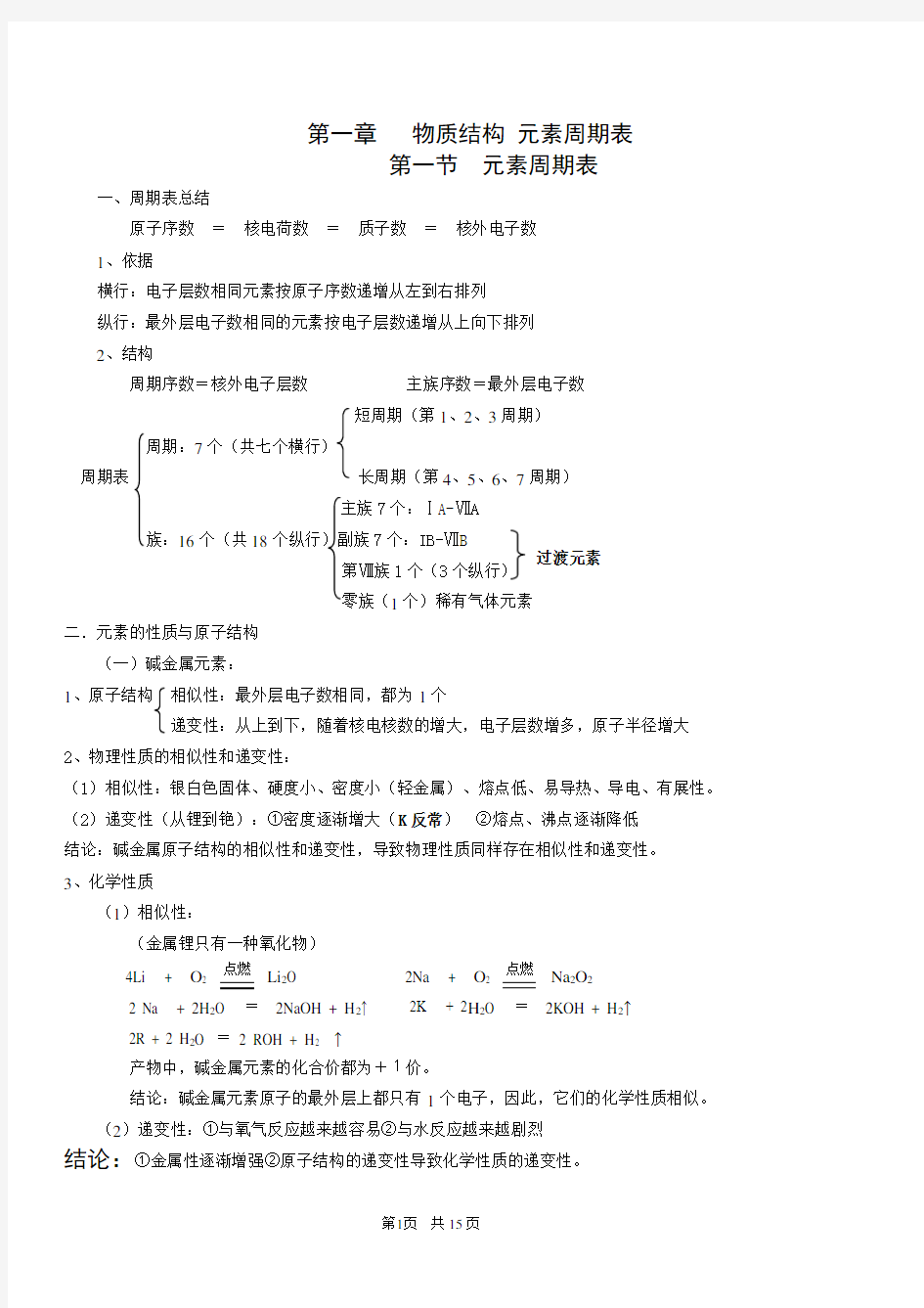 化学必修二全册知识点总结(人教版)