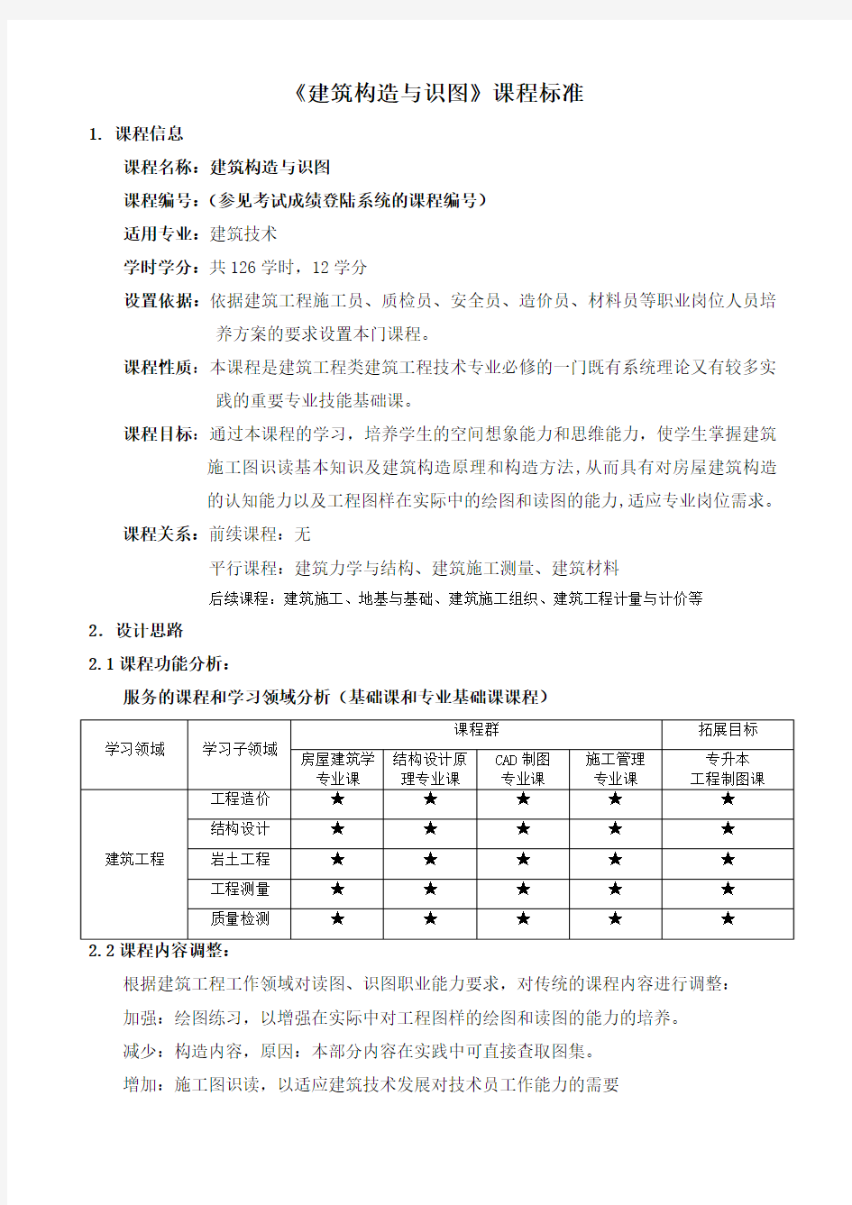 建筑构造和识图课程标准